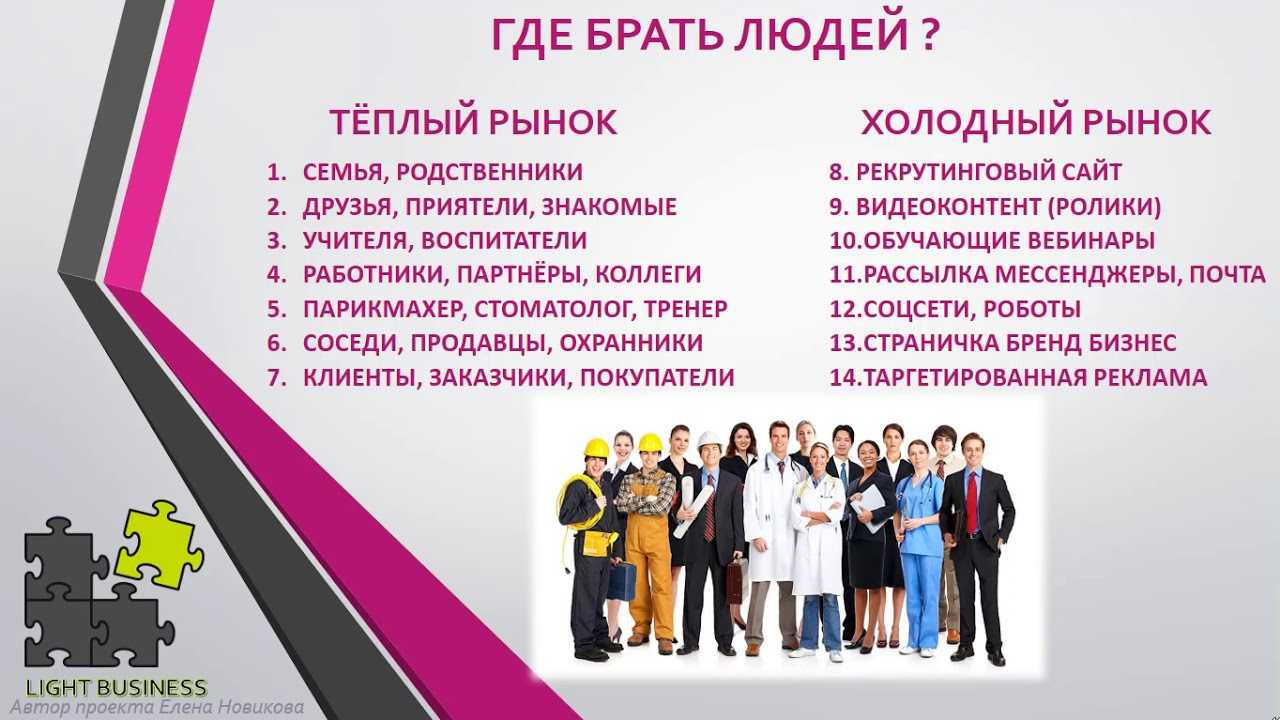 Отношения с клиентами: 10 главных принципов построения долгосрочных связей