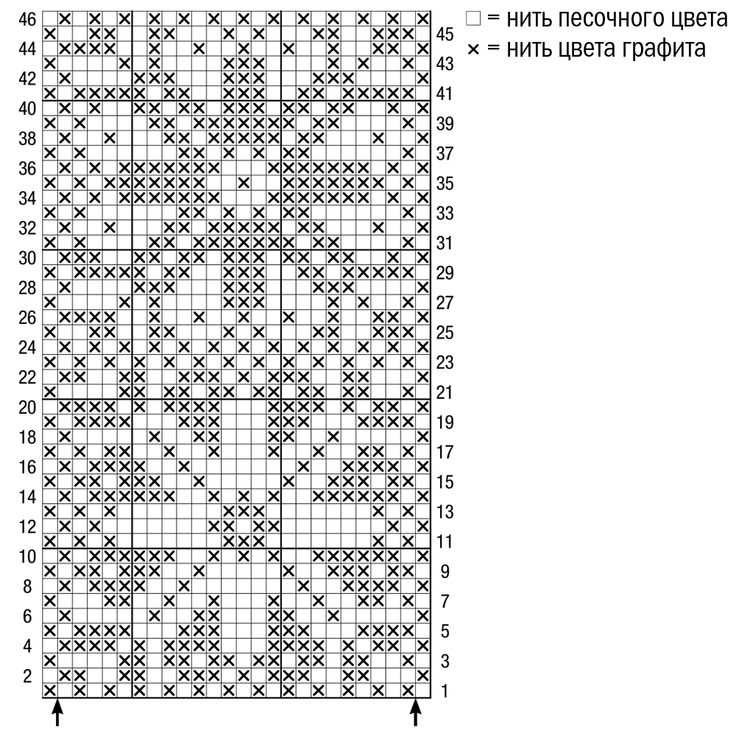 Жаккардовые узоры для вязания свитера спицами: 20 фото со схемами