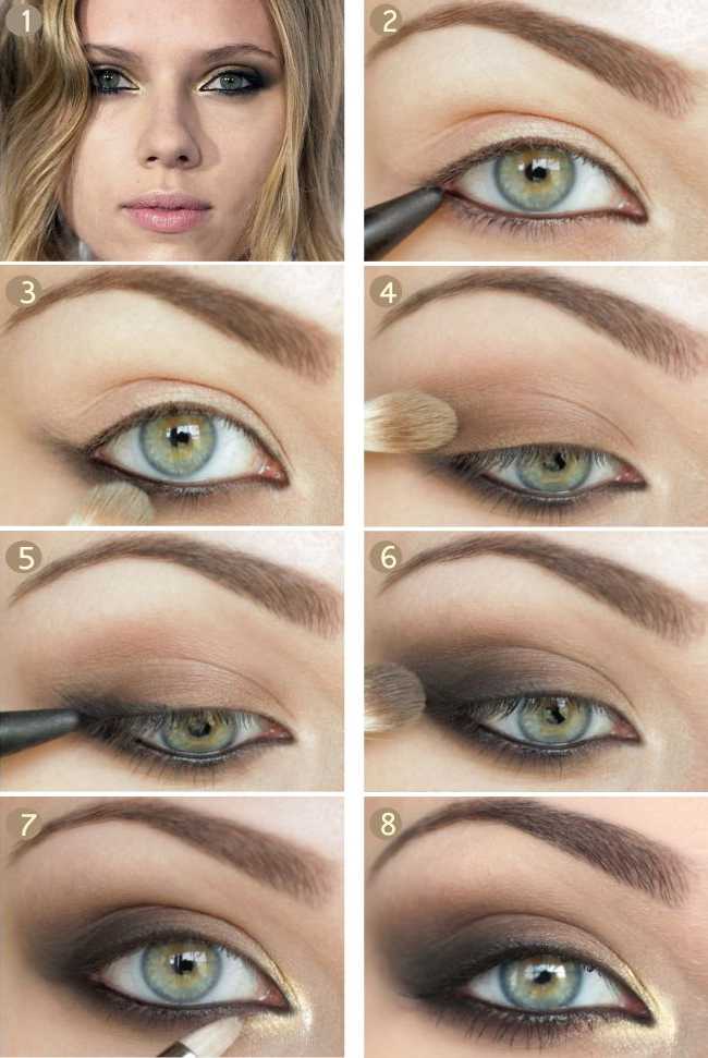 Как подобрать цвет волос для зеленых глаз