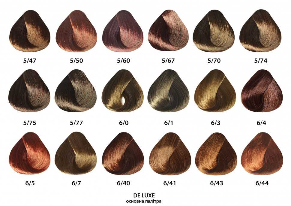 Краска для волос эстель (estel): палитра безаммиачной селебрити (celebrity), окрашивание без аммиака делюкс, инструкция по применению