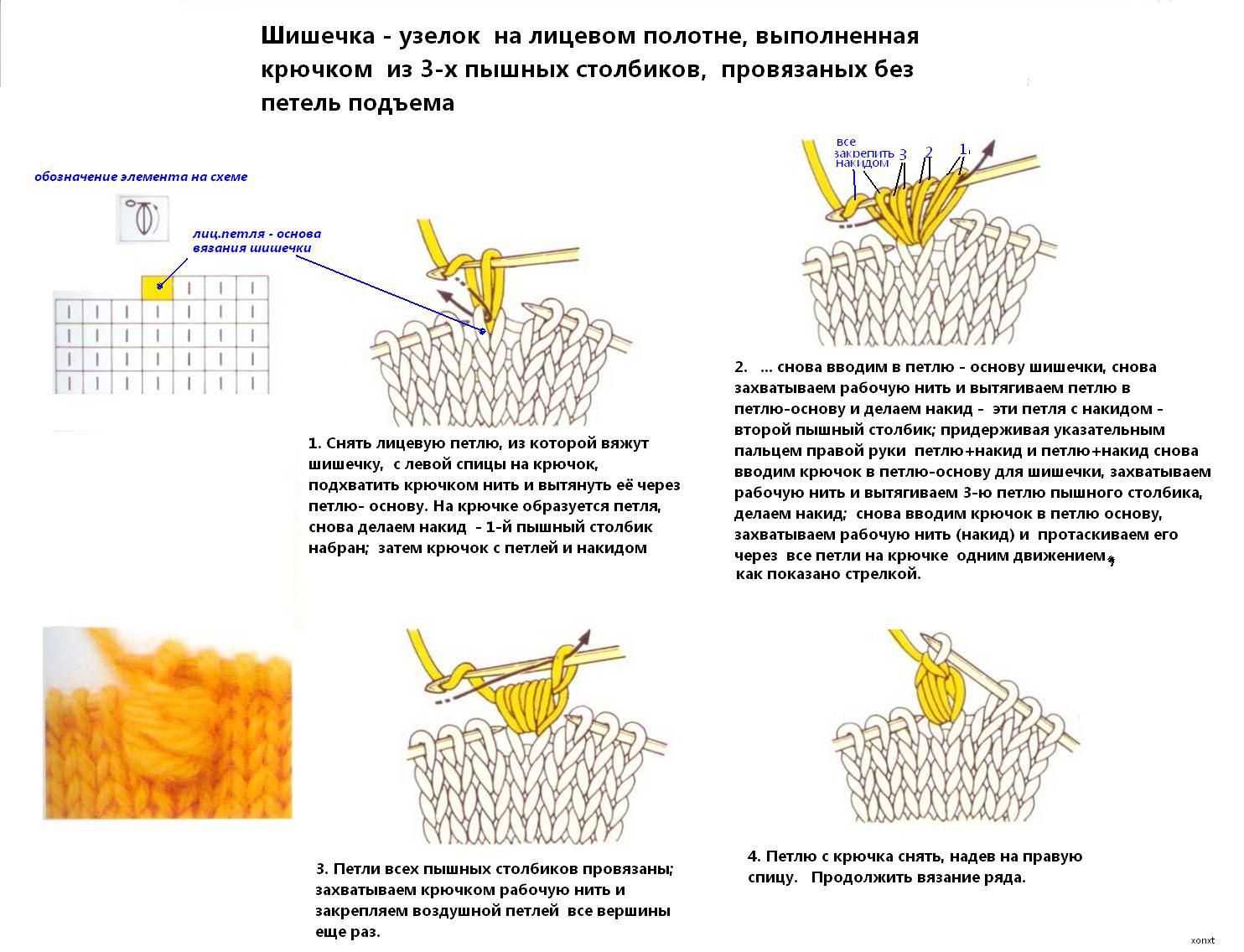 Шишечки спицами схемы с описанием вязания