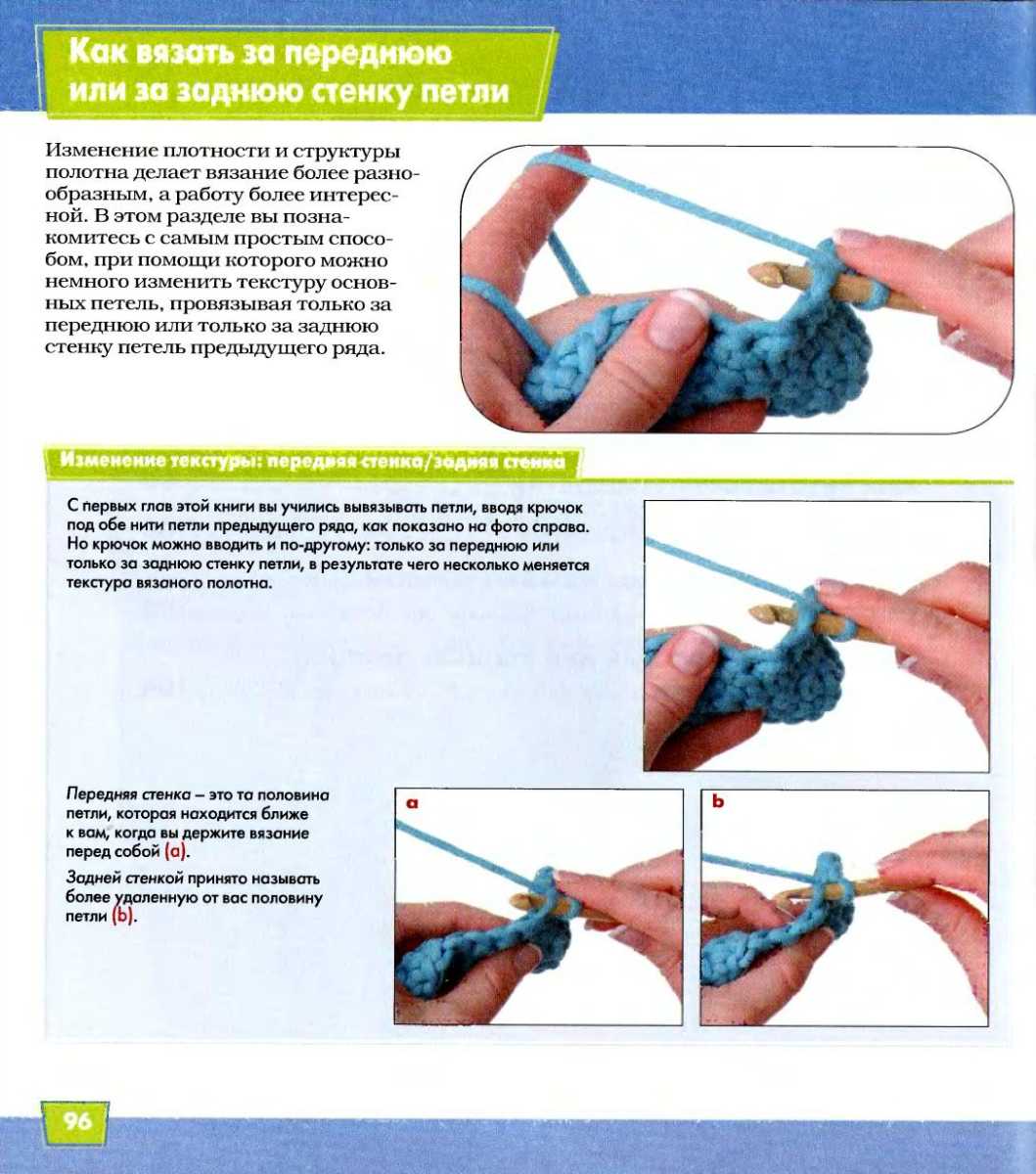 Вязание крючком, модели, схемы и описания вязания крючком.