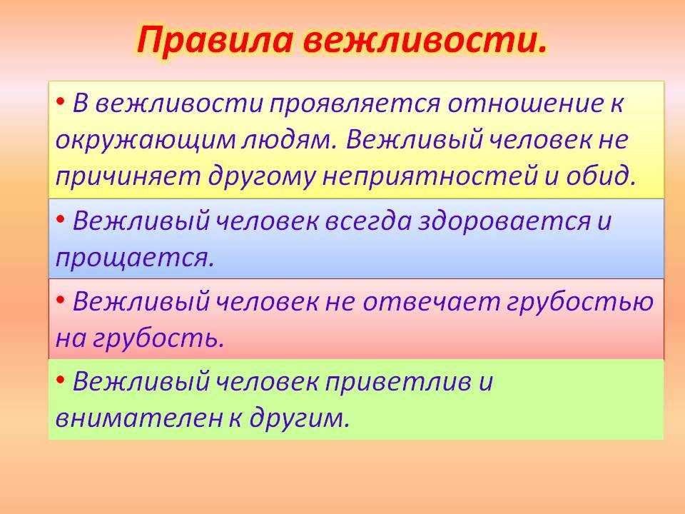 Окр мир 2 класс правила вежливости презентация