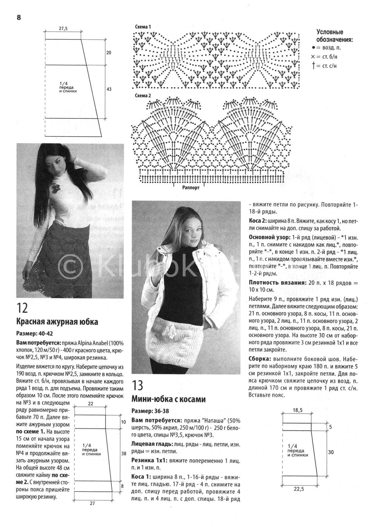Как связать красивую юбку для девочки спицами с описанием? модели и узоры модных детских юбок спицами: схемы с описанием, фото