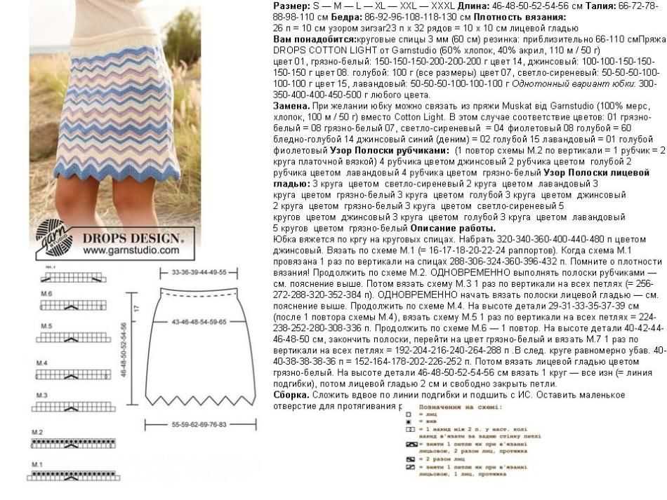 Как связать юбку спицами для начинающих - расчет петель, выбор модели, дельные советы и фото примеры