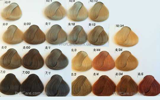 Выбираем цвет для своих волос из палитры эстель делюкс