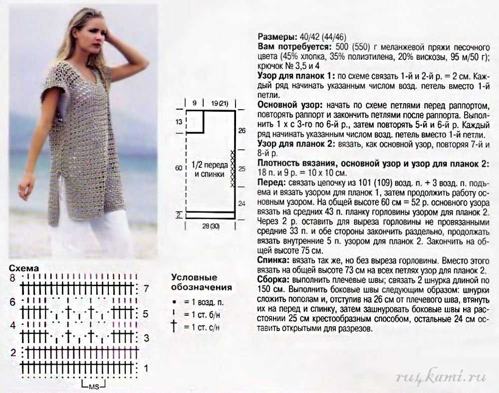 Вязание спицами для женщин » модные модели 2022 год с описанием