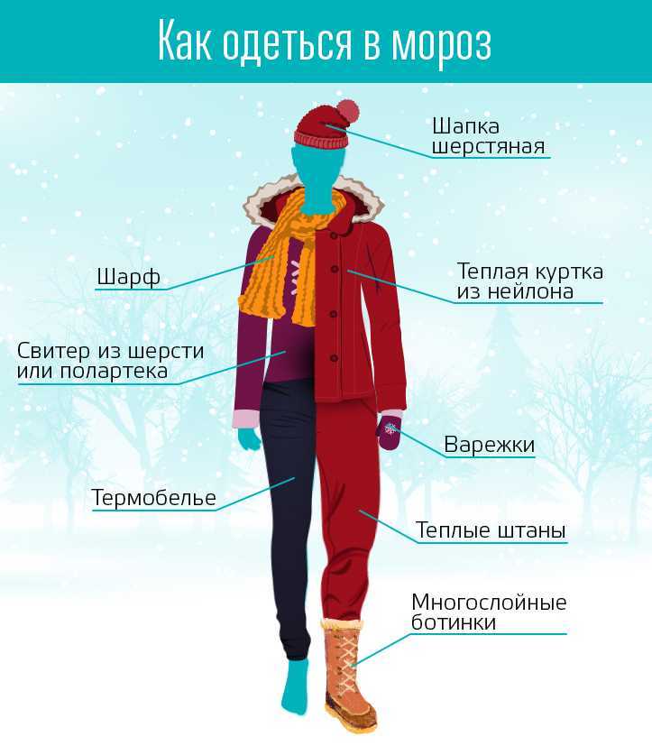 Красивая история - подруга осталась ночевать у друзей