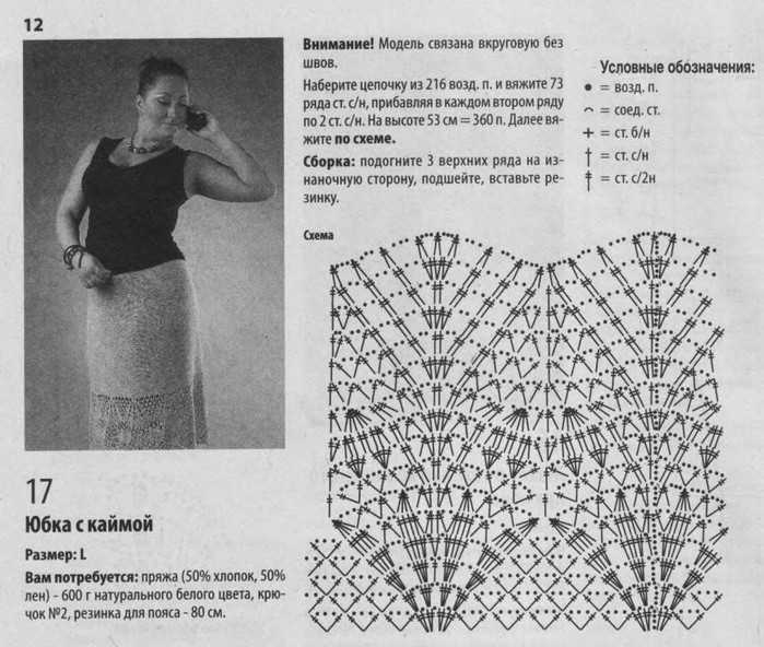 Юбка спицами для женщины для зимы: схемы и описание
