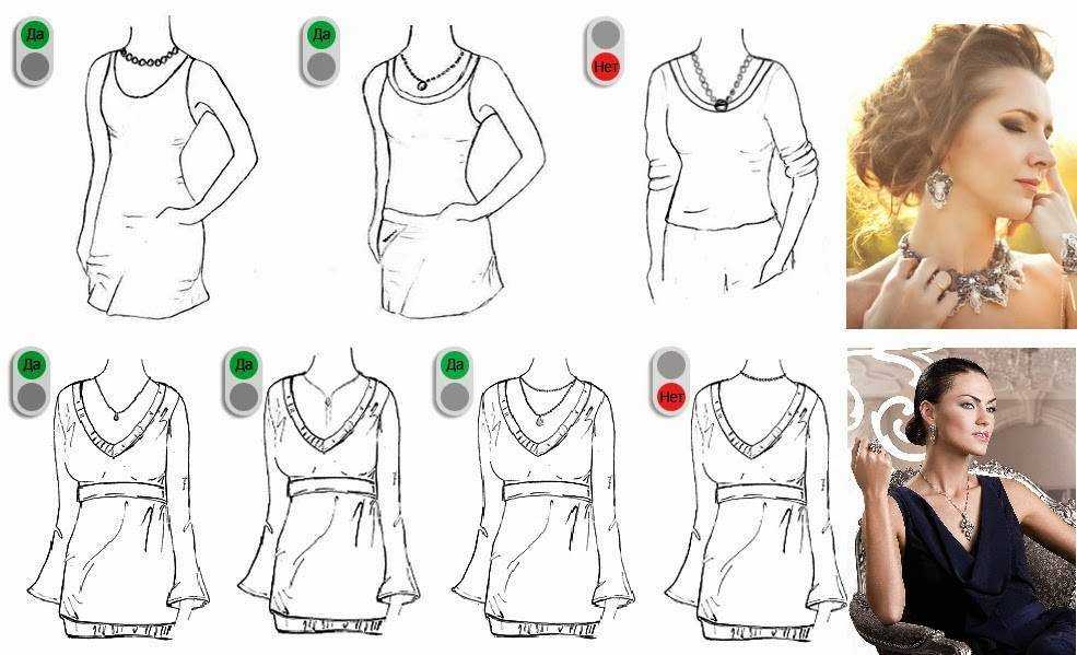 Как подобрать украшение на шею к вырезу платья? какое украшение на шею подойдет к платью с круглым вырезом, лодочкой, квадратным, v образным: схема, примеры сочетаний, фото