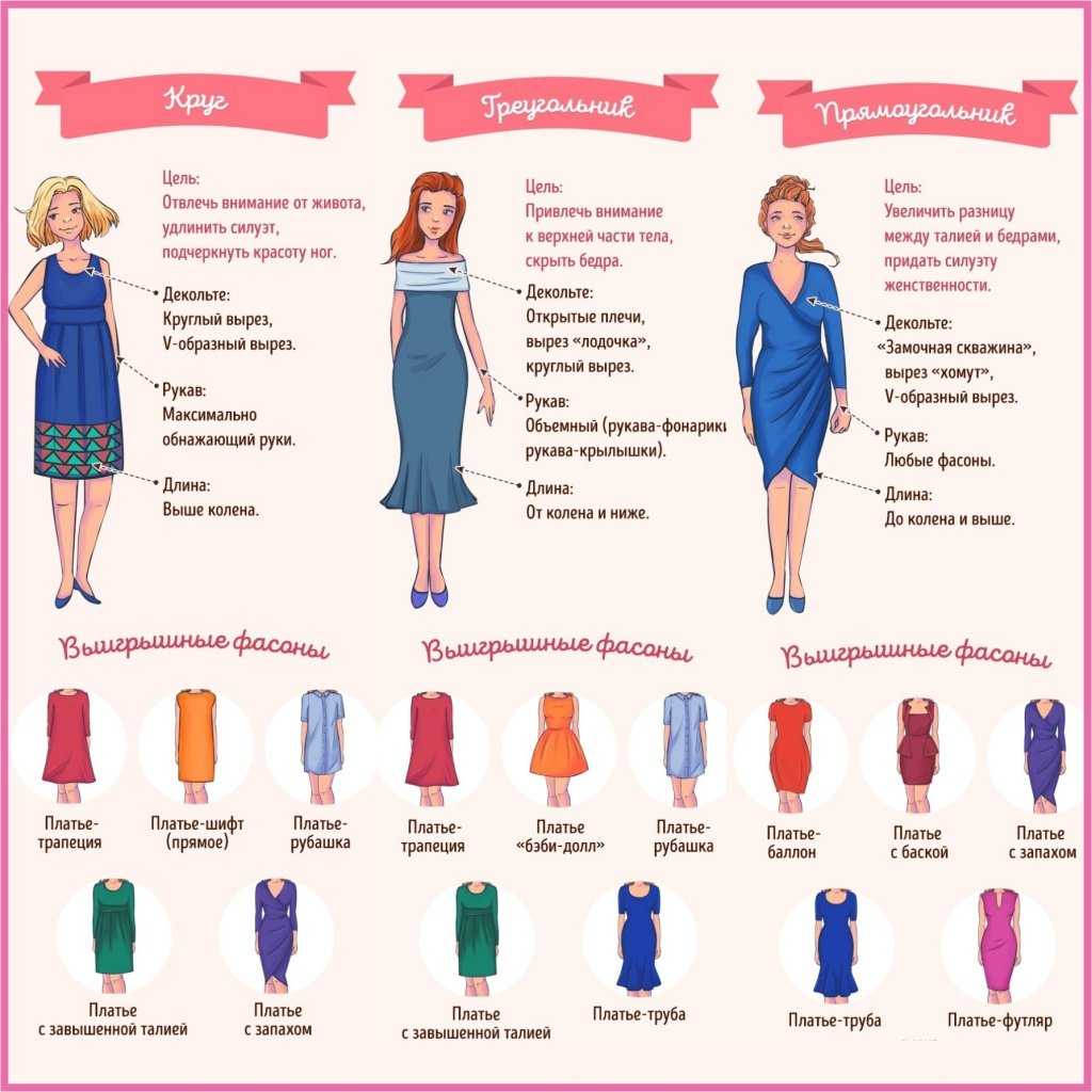 Как определить идеальную длину в одежде? золотая пропорция в одежде