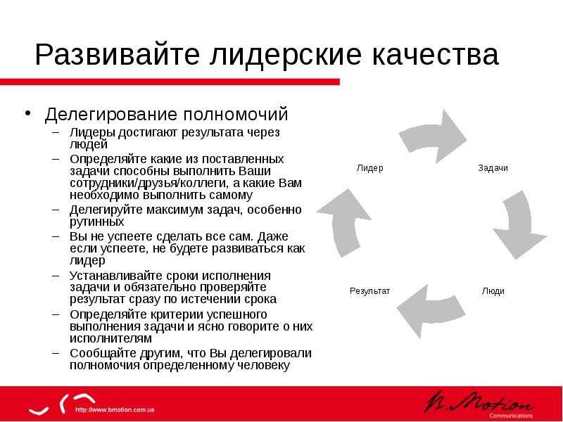 Как стать лидером? как развить лидерские навыки - seen routine