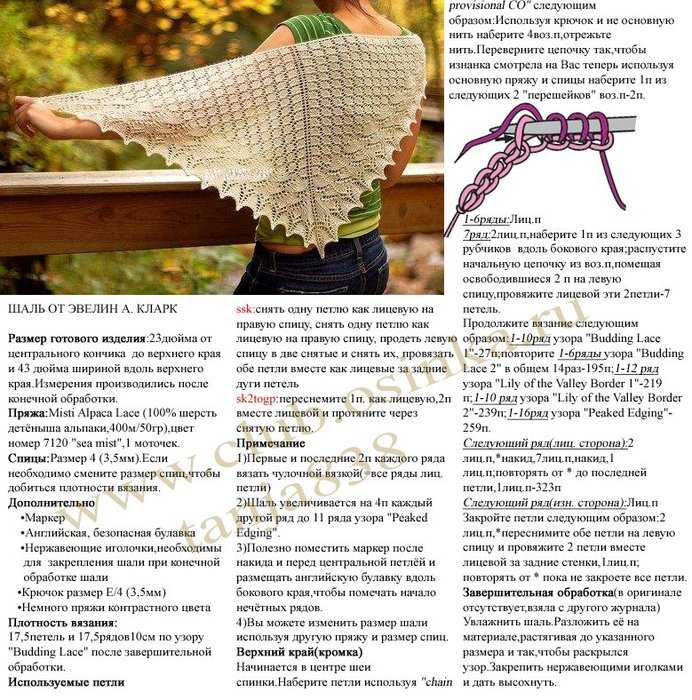 Несложное вязание косынки спицами: схемы и описание :: syl.ru