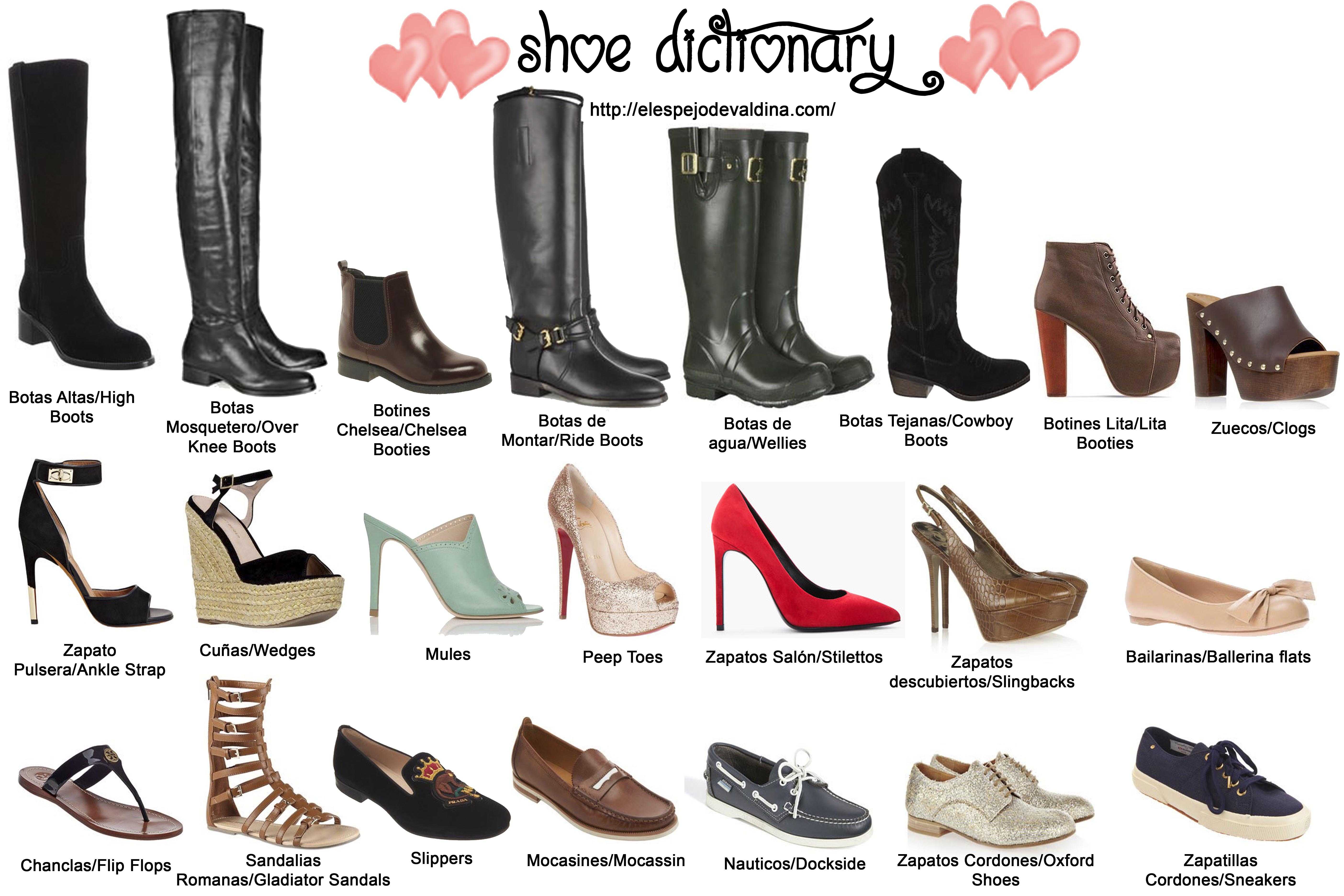 Женская обувь разновидности