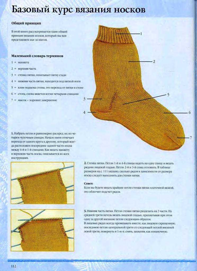 Как связать красивые носки спицами: варианты вязания на 2х и 5ти спицах