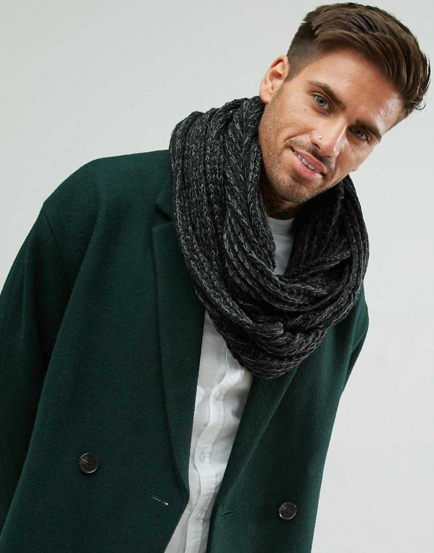Мужская мода осень-зима 2019-2020: тенденции | фото одежды