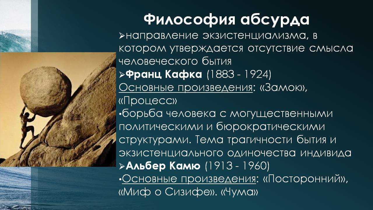 Абсурд это. Философия абсурда. Абсурдность человеческого существования. Абсурдность в философии это.