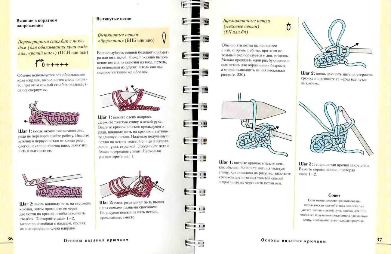 Как связать свитер спицами — понятное описание схемы вязания для начинающих