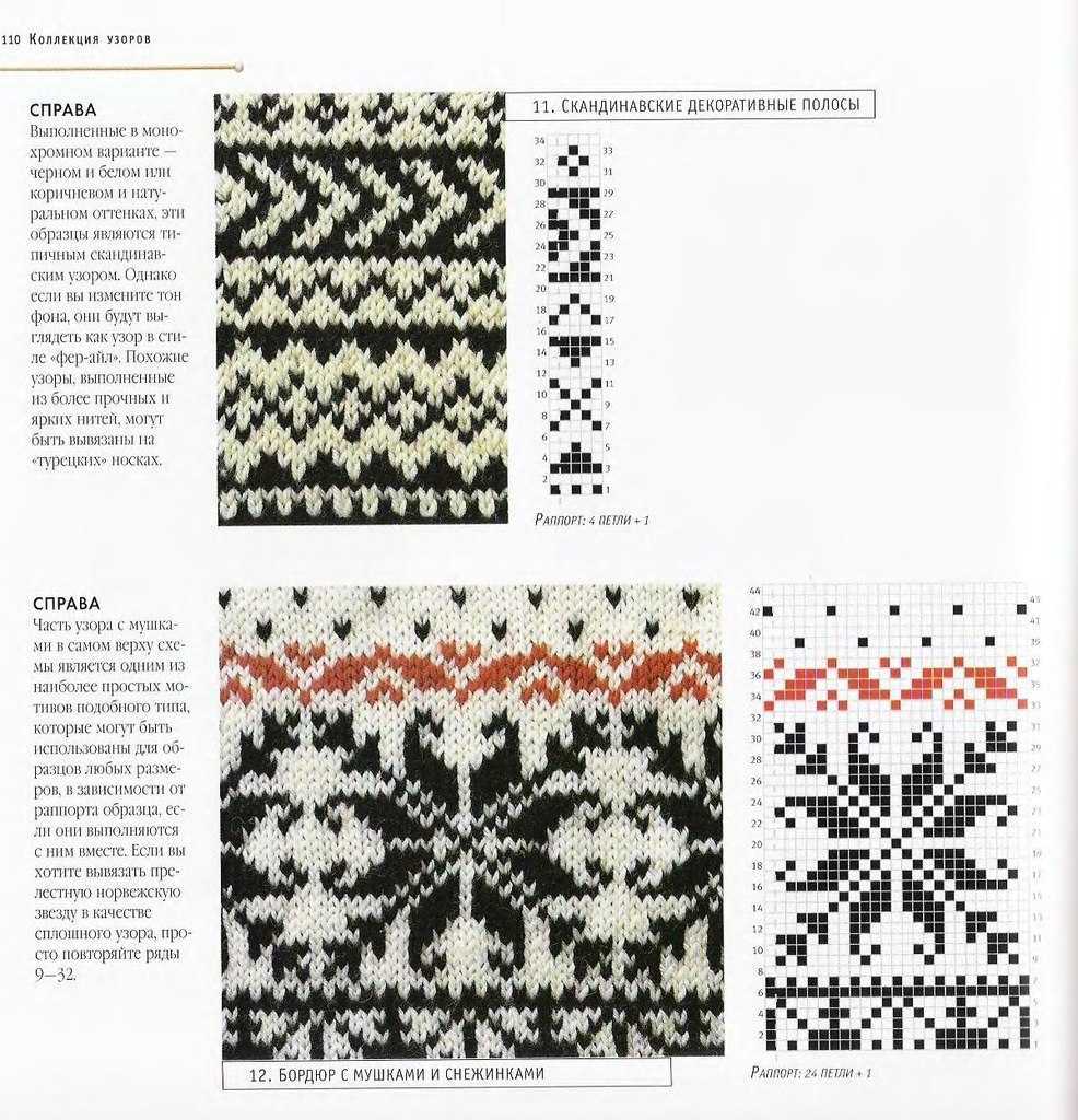 Норвежские узоры спицами со схемами; орнамент и описание схемы