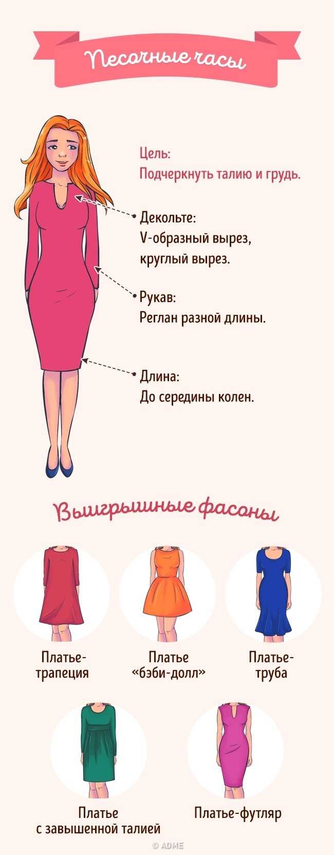 Советы стилиста, которые помогут выбрать длину летнего платья. Примеры, фото.