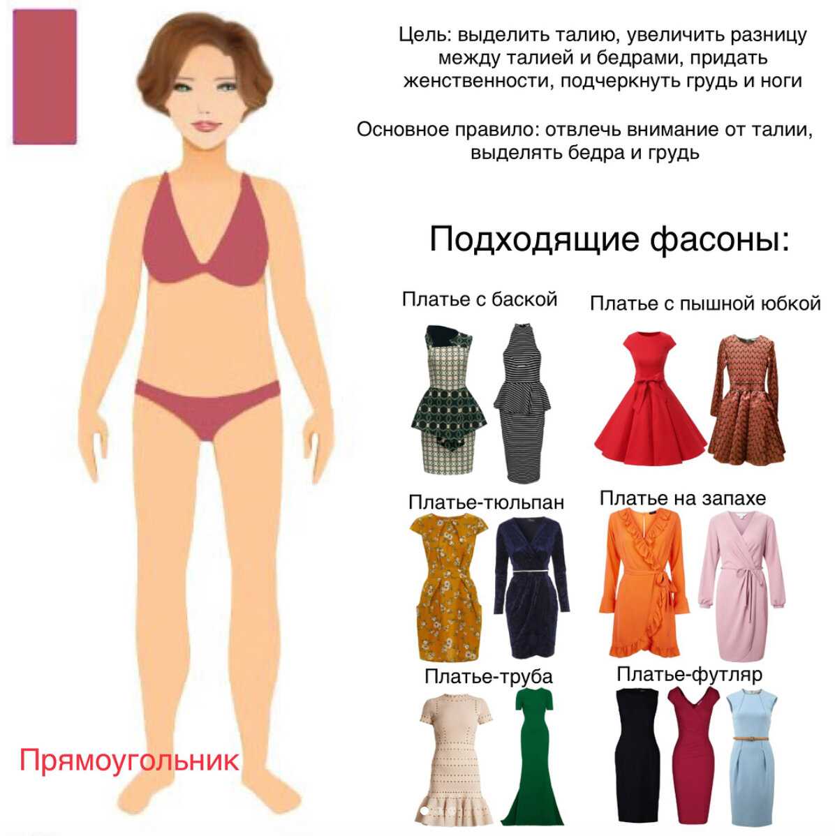 Фигура у каждой женщины своя и соответственно гардероб стоит также подбирать индивидуально. Потому что одежда – это то, на что первое обращают внимание