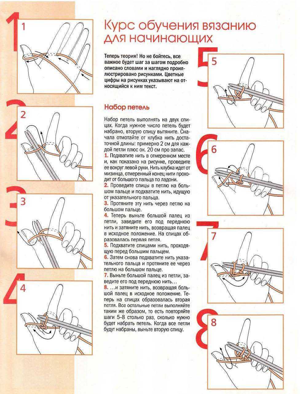 Обычная инструкция. Как вязать петли спицами для начинающих пошагово. Как научиться вязать спицами для начинающих пошагово. Как начать вязать спицами для начинающих пошагово. Научиться вязать спицами с нуля по схеме.