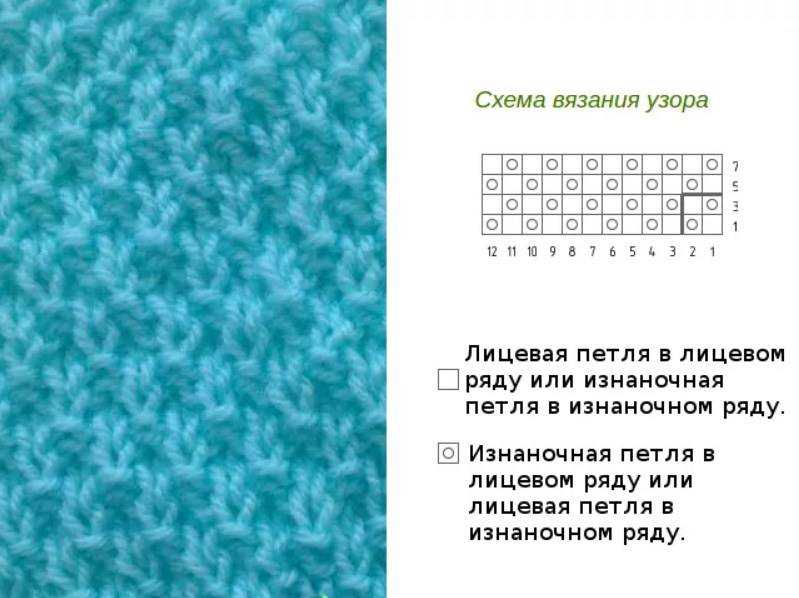 Простое совершенство: как вязать жемчужный узор спицами :: syl.ru